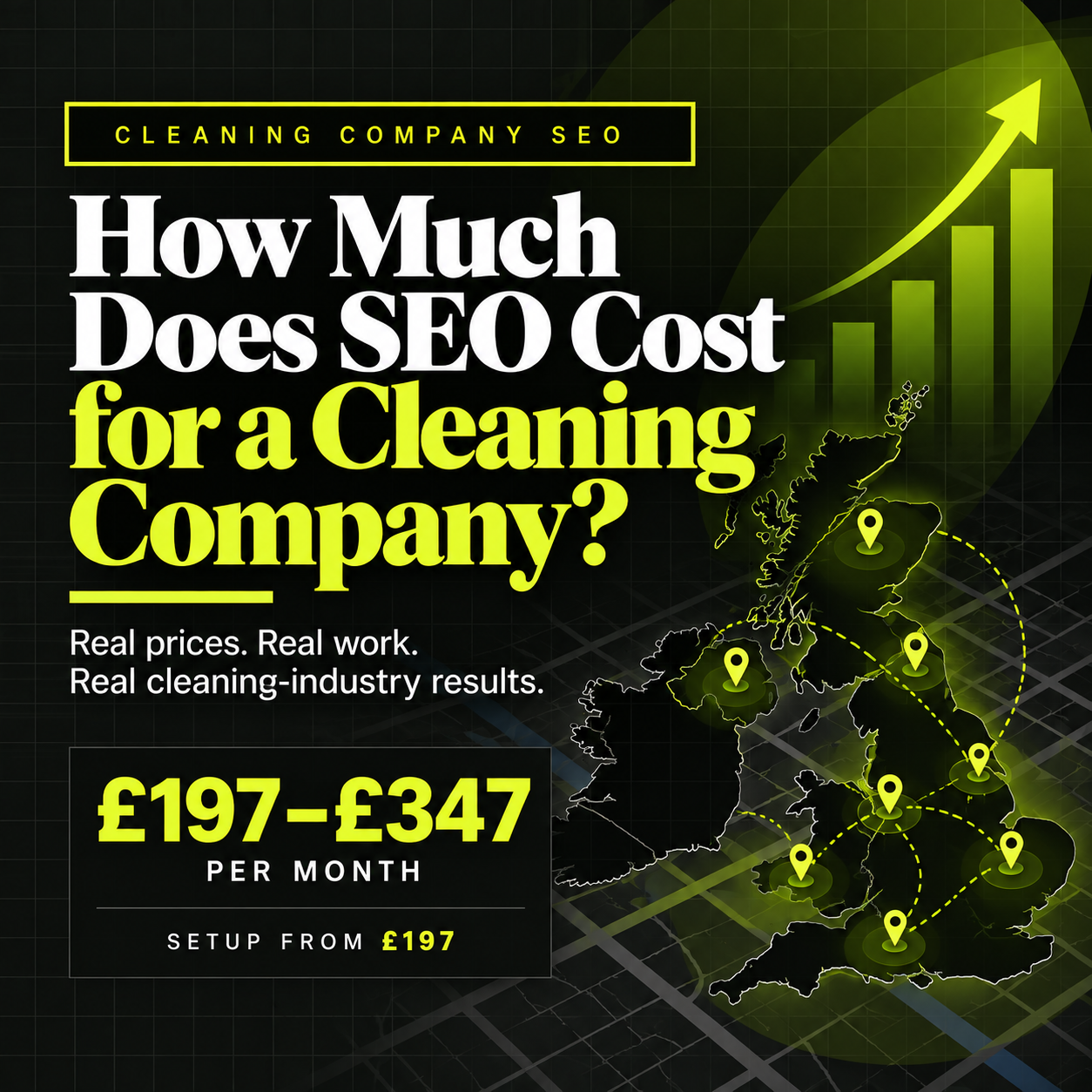 How Much Does SEO Cost for a Cleaning Company?