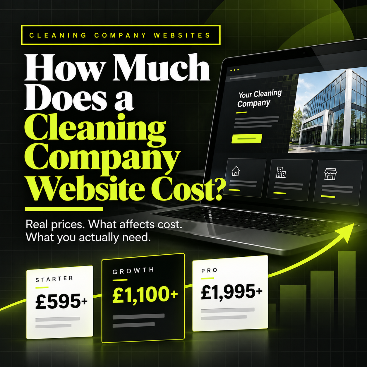 How Much Does a Cleaning Company Website Cost?