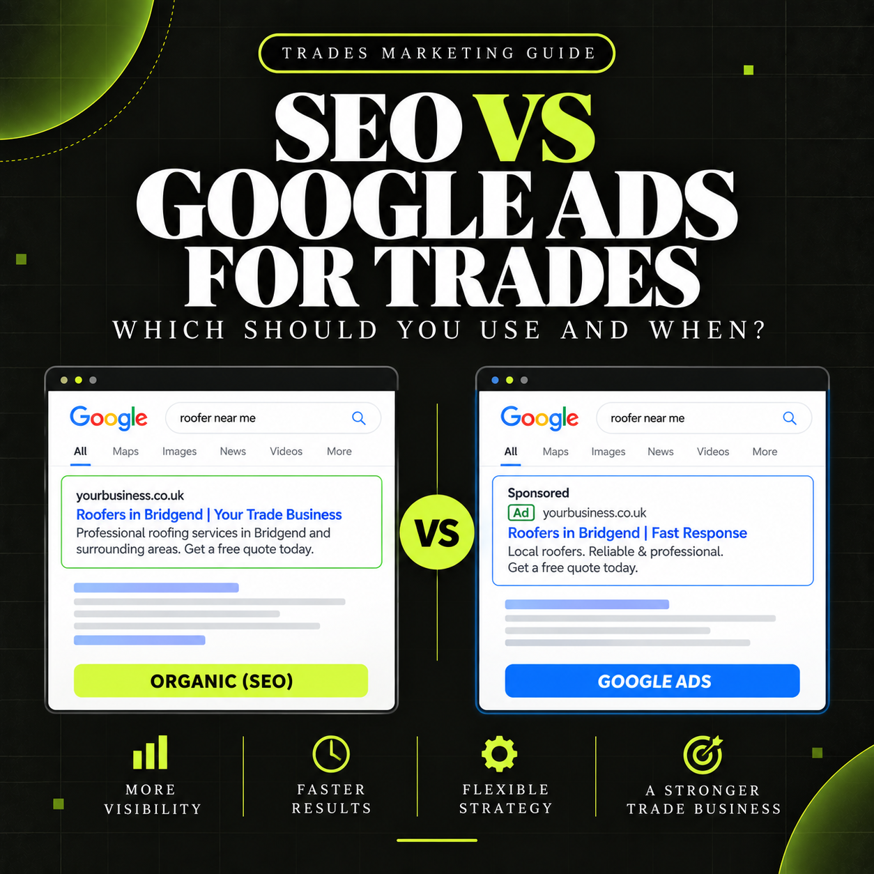 SEO vs Google Ads for Trades: Which Should You Use and When?